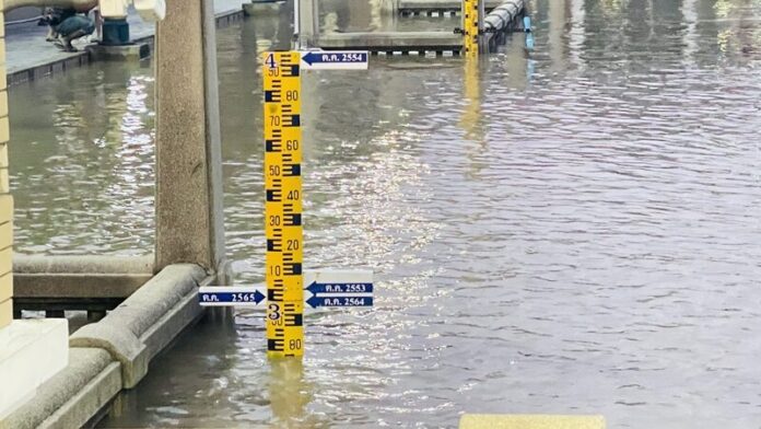 แจ้งเตือนปทุมธานี ระวังน้ำท่วม