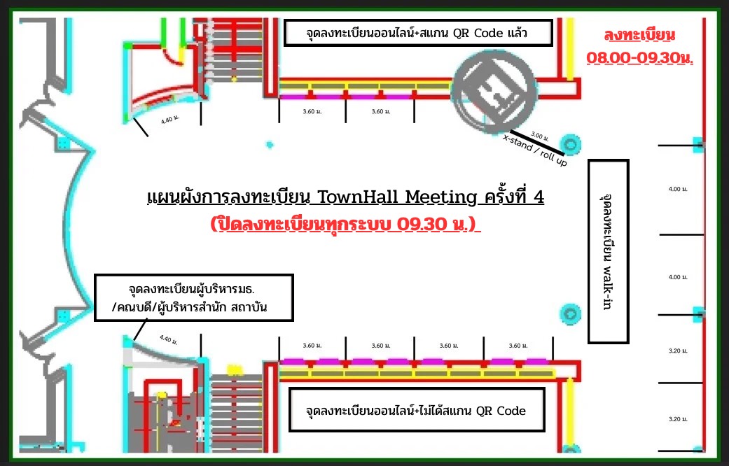 ผังจุดลงทะเบียน TOWNHALL MEETING ครั้งที่ 4